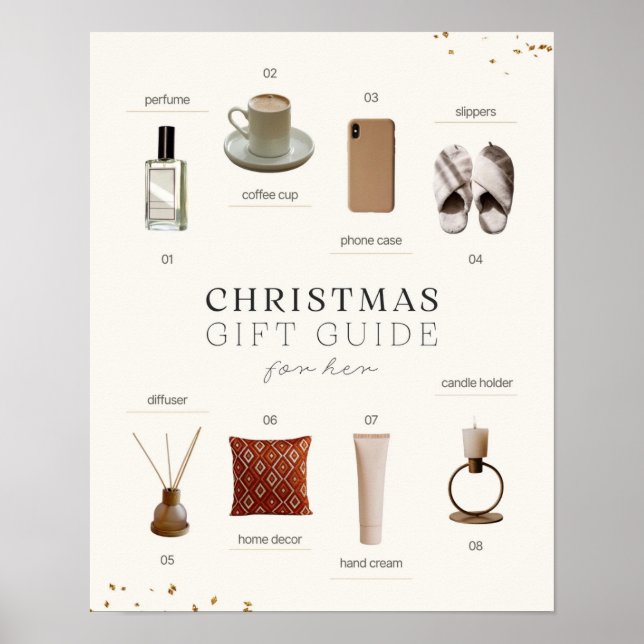 Geschenk Poster (Vorne)