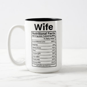 Geschenke für Ehefrau Ernährung Fakten Valentinsta Zweifarbige Tasse