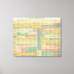 Geschichte bis 1789 leinwanddruck