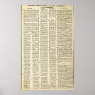 Geschichte der deutschen Wahlhäuser Poster
