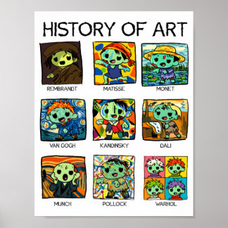 Geschichte der Kunst-Zombies Poster