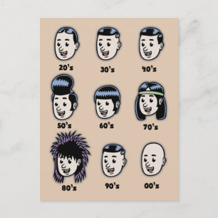 Geschichte der Mens Hair Postkarte