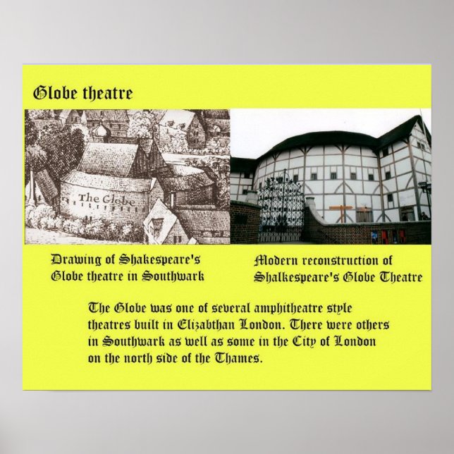 Geschichte, Globe Theater Shakespeare Poster (Vorne)