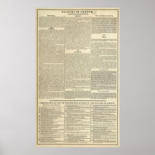 Geschichte Griechenlands Chronologie Poster