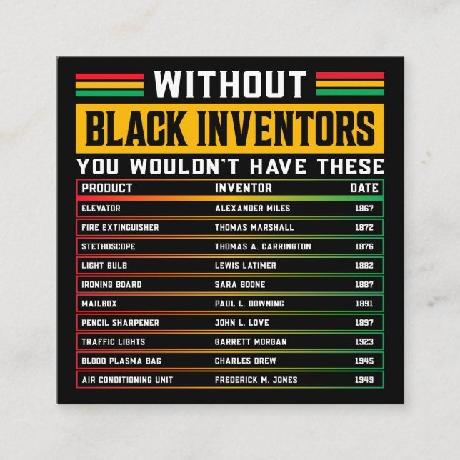Geschichte vergessener schwarzer Erfinder schwarze Begleitkarte (Vorderseite)