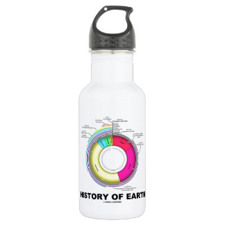 Geschichte von Erde (geologische Zeit) Trinkflasche
