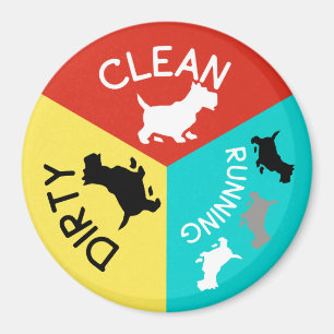 Geschirrspüler, Grauer Hund, saubere Haut, rotes  Magnet