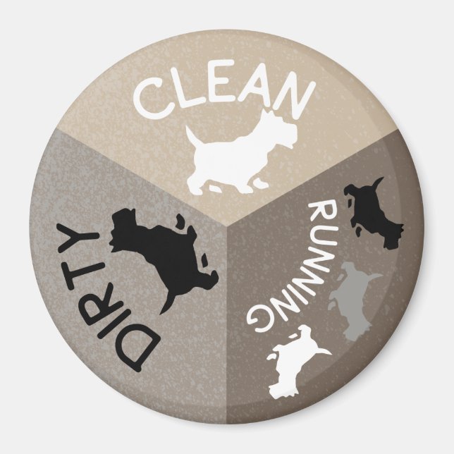 Geschirrspüler Saubere dreckige Niedliche Haustier Magnet (Vorne)