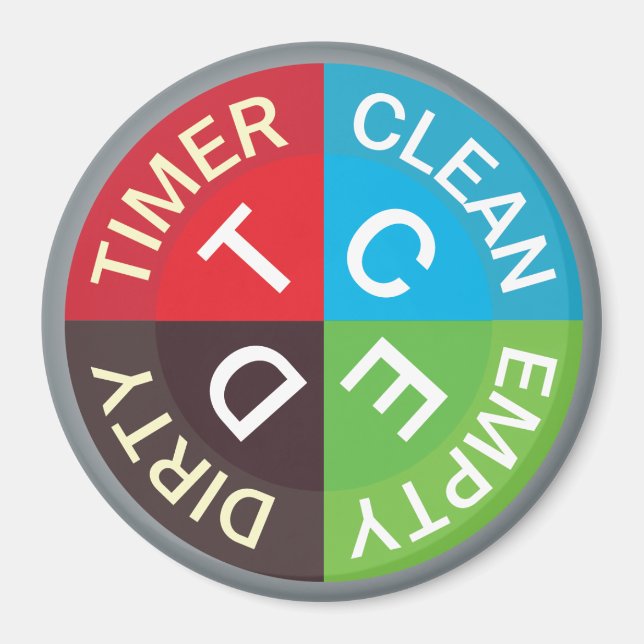 Geschirrspüler Sauberkeit schmutzig Leere Timer Kü Magnet (Vorne)