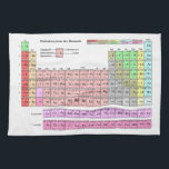 Geschirrtuch Periodensystem der Elemente<br><div class="desc">Das Motiv entspricht der korrekten Darstellung unseres Periodensystems. Personalisierbar,  individueller Text kann hinzugefügt,  Hintergrund farblich verändert werden. Grafik und Gestaltung bei grafXthing2013</div>