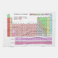 Geschirrtuch Periodensystem der Elemente