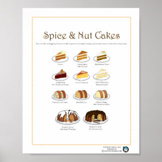 Geschmack von Kuchen, Gewürzen und Nut, 8X10 Poster