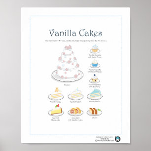 Geschmack von Kuchen, Vanilla, 8X10 Poster