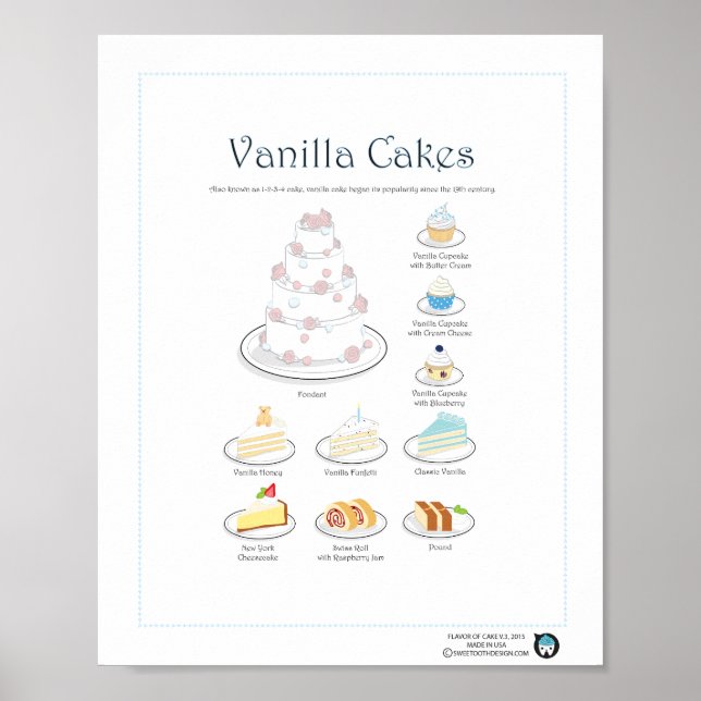 Geschmack von Kuchen, Vanilla, 8X10 Poster (Vorne)