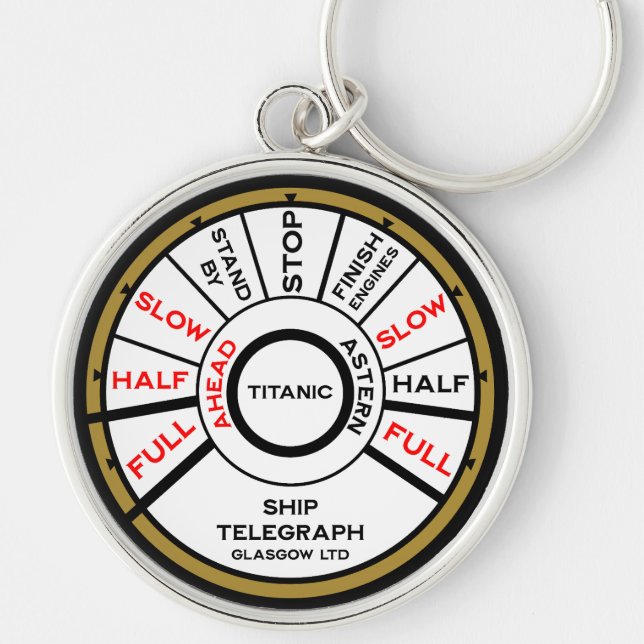 Geschwindigkeit des Titanic-Schiffs Schlüsselanhänger (Vorne)