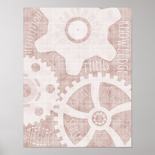 Gesellschaft der Intellektuellen des neuen Jahrhun Poster