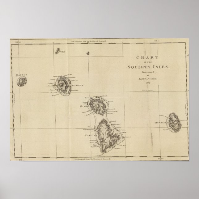 Gesellschaft Isles, Tahiti Poster (Vorne)