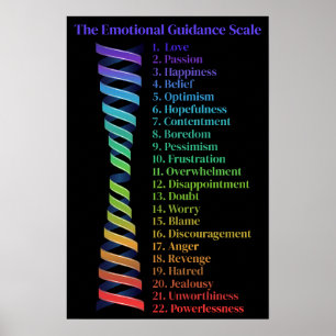 Gesetz der Attraktivität emotionale Ausrichtung Sk Poster