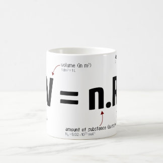 Gesetz des idealen Gases Tasse