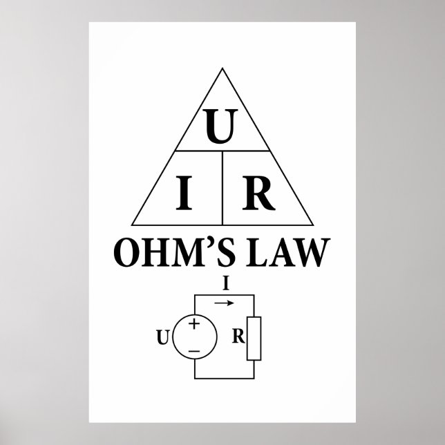 Gesetz des Ohm Poster (Vorne)
