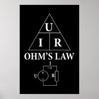 Gesetz des Ohm