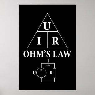 Gesetz des Ohm Poster