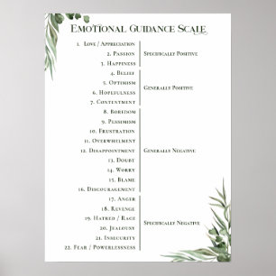 Gesetz zur Anziehung minimaler emotionaler Orienti Poster