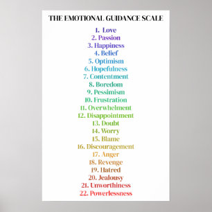 Gesetz zur Anziehung minimaler emotionaler Orienti Poster