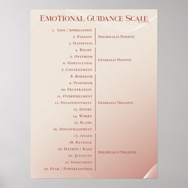 Gesetz zur Förderung der emotionalen Ausrichtung v Poster (Vorne)