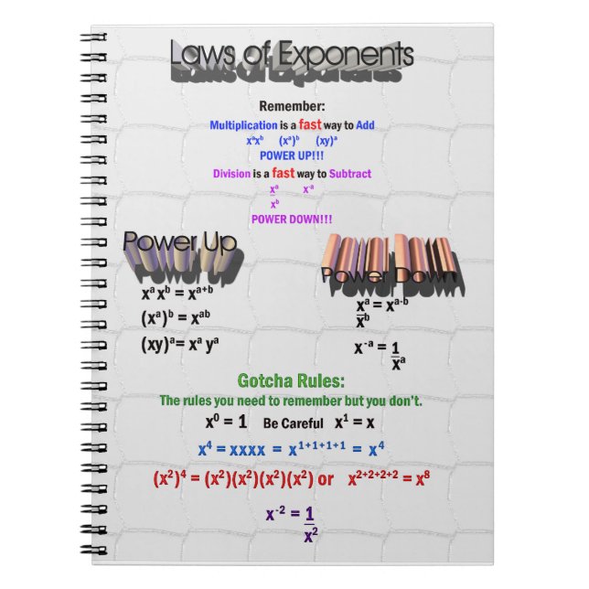 Gesetze für Exponenten-Notebook Notizblock (Vorderseite)
