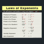 Gesetze von Exponenten Math Poster<br><div class="desc">Gesetze von Exponenten Math Poster. Weitere Mathematik-Poster finden Sie unter: www.zazzle.com/mathposters*</div>