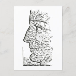 "Gesichtstabelle" für Persönlichkeitsbeurteilung Postkarte