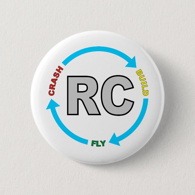 Gestalt-Abbruchs-Fliege RC Button (Vorderseite)