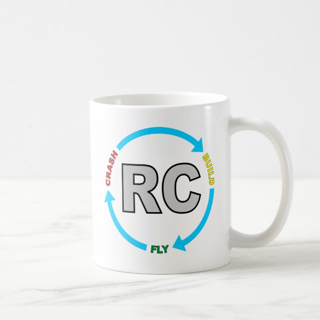 Gestalt-Abbruchs-Fliege RC Kaffeetasse (Rechts)