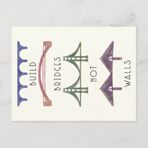 Gestalt überbrückt nicht Wand-Postkarte Postkarte