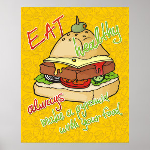 Gesunde Burgerpyramide Poster