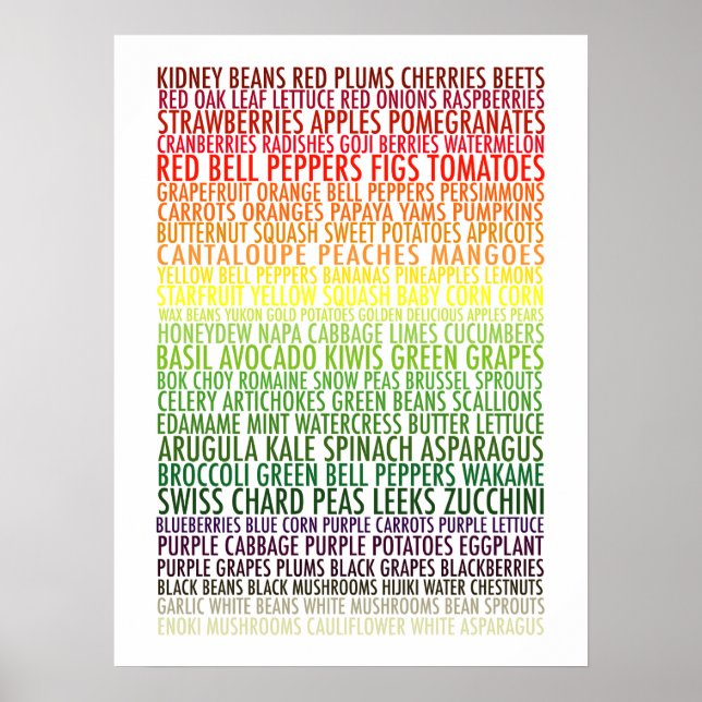 Gesunde Ernährung Regenbogen Obst und Gemüse Text Poster (Vorne)