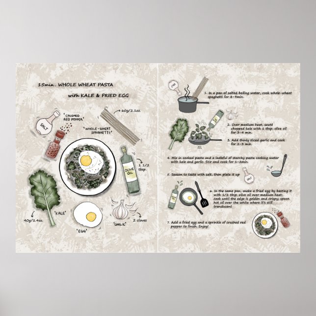 Gesundes Frühstück Pasta Rezept Poster (Vorne)