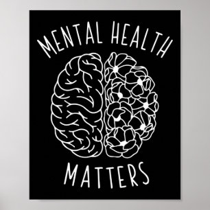 Gesundheitsproblem Menschliches Gehirn Grafisch Be Poster