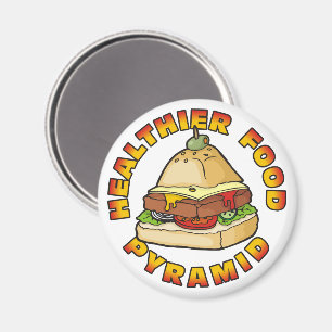 Gesundheitspyramide Magnet