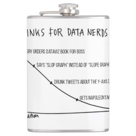 Getränke für Daten-Nerd-Flasche 2 Flachmann