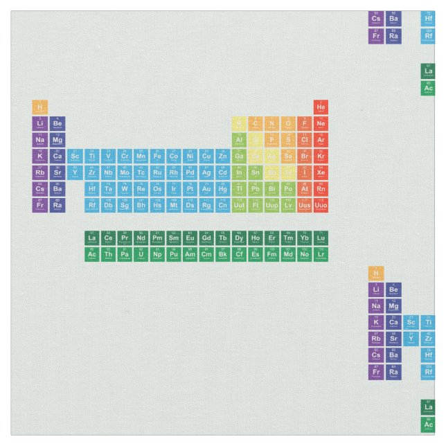 Gewebe (wiederholt) stoff (Nahaufnahme)