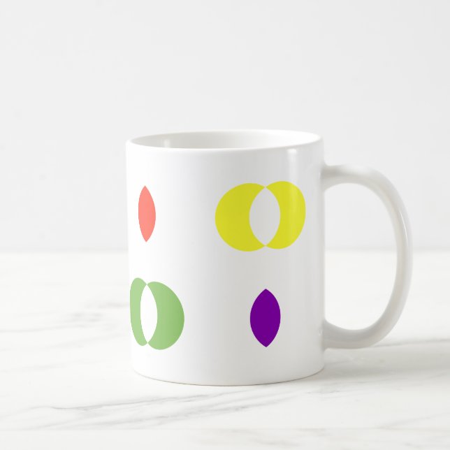 Gewerkschafts-Unterschied-Schnitt-Ausschluss-Tasse Kaffeetasse (Rechts)