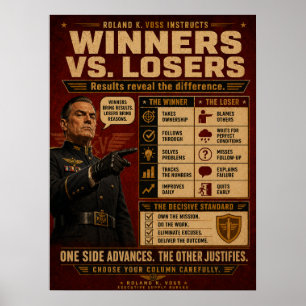 Gewinner-Mindset-Plakat   Roland K. Voss Poster