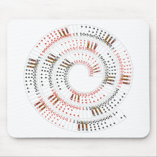 Gewundene Karten Mousepad