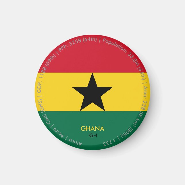 Ghana-Flaggen-Magnet Magnet (Vorne)