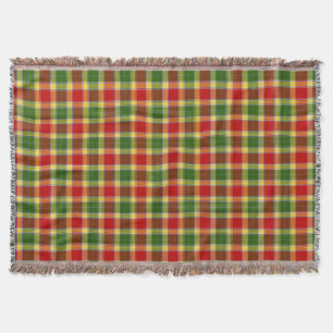 Gibsontartan-Druck Decke