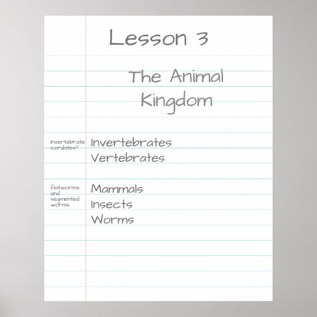 Gigant Note Paper Customized Visuell Aid School Poster (Vorne)