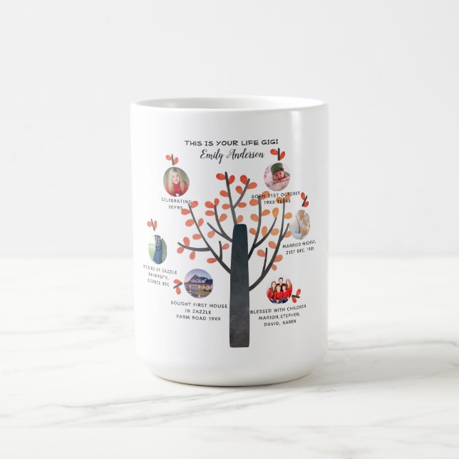 GIGI - Meilensteine für Familienbaum - Geschenk fü Kaffeetasse (Mittel)