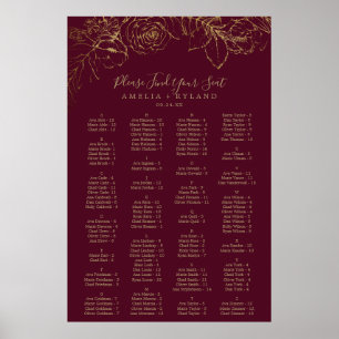 Gilded Floral Burgundy Alphabetic Seekarte Poster